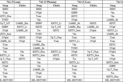 Thời khóa biểu số 01 – Áp dụng từ ngày 05/092024